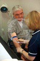 Blood Tests