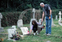Churchyards